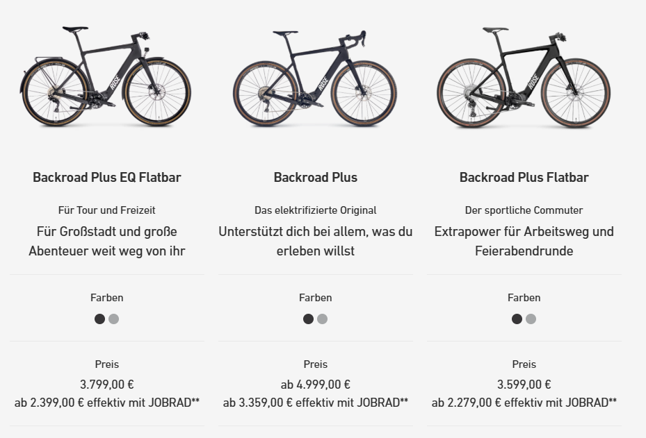 Rose Gravel E-Bike Test Rose E Gravel